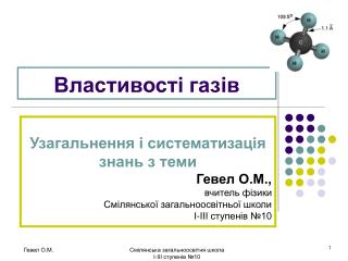 Властивості газів