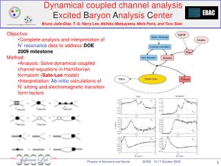 Dynamical coupled channel analysis