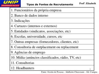 Tipos de Fontes de Recrutamento