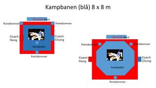 Dommer bord