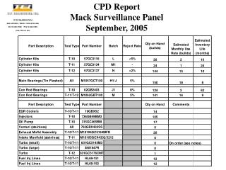 CPD Report Mack Surveillance Panel September, 2005