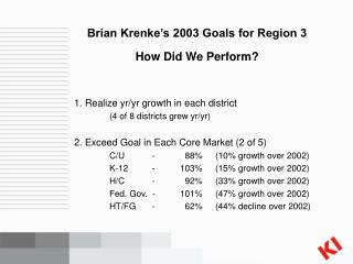 Brian Krenke’s 2003 Goals for Region 3 How Did We Perform?