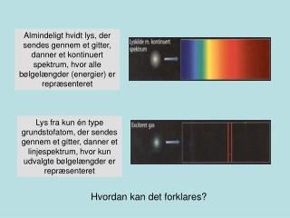 Hvordan kan det forklares?