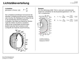 Beispiel: