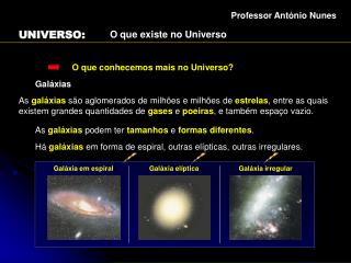 O que conhecemos mais no Universo?