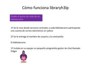 Cómo funciona libraryh3lp