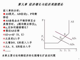 第九章 经济增长与经济周期理论