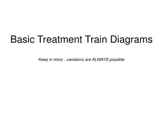 Basic Treatment Train Diagrams Keep in mind… variations are ALWAYS possible
