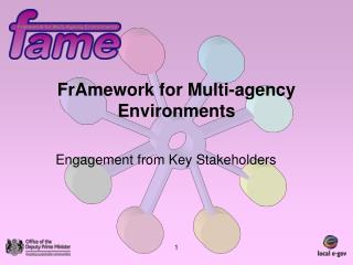 FrAmework for Multi-agency Environments