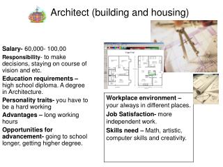 Architect (building and housing)