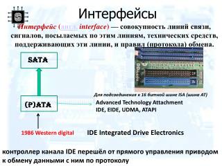 Интерфейсы