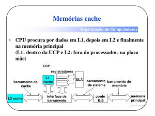 Memórias cache