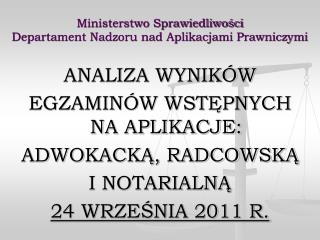 Ministerstwo Sprawiedliwości Departament Nadzoru nad Aplikacjami Prawniczymi