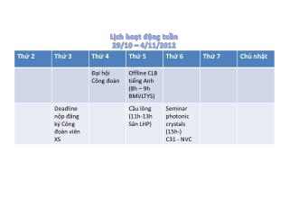 Lịch hoạt động tuần 29/10 – 4/11/2012