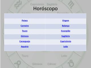 Horóscopo