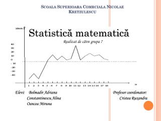 Scoala Superioara Comrciala Nicolae Kretzulescu