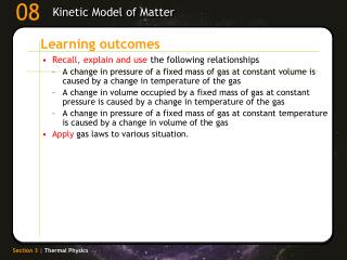 Learning outcomes