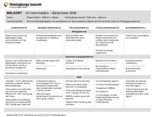 MÅLKORT - VO Internmedicin - Hjärtenheten 2008