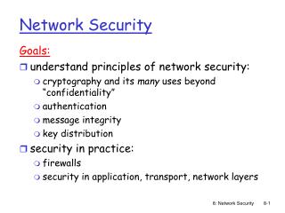 Network Security