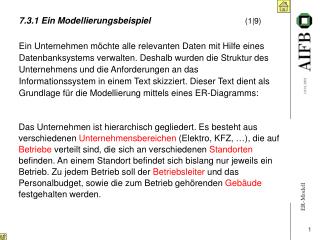 7.3.1 Ein Modellierungsbeispiel		 (1|9)
