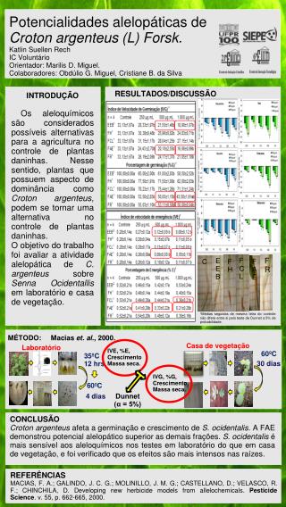 RESULTADOS/DISCUSSÃO