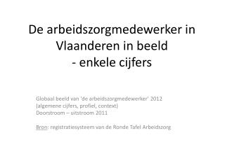 De arbeidszorgmedewerker in Vlaanderen in beeld - enkele cijfers