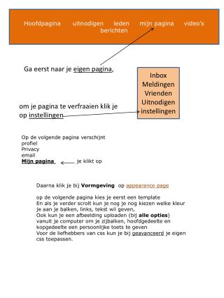 Hoofdpagina uitnodigen leden mijn pagina video’s berichten