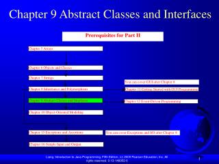 Chapter 9 Abstract Classes and Interfaces