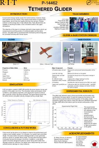 GLIDER &amp; BASE STATION DESIGNS