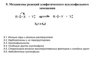 9. Механизмы реакций алифатического нуклеофильного замещения