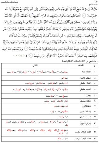 - استخرجي من الآيات السابقة الأحكام الآتية: