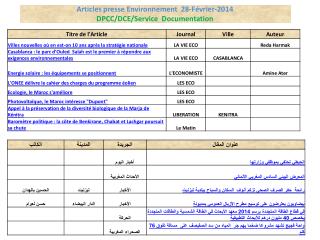 Articles presse Environnement 28-Février-2014 DPCC/DCE/Service Documentation