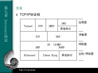 TCP/IP 协议栈