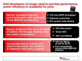 Deliver increased features and functionality with optimized 16-bit MSP430 architecture