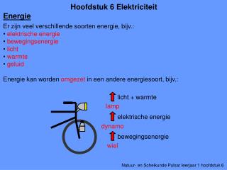 Hoofdstuk 6 Elektriciteit Energie