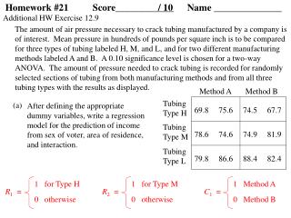 Additional HW Exercise 12.9 (a)