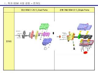 Ⅰ. 독자 BSM 사양 검토 – 전개도