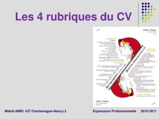 Les 4 rubriques du CV