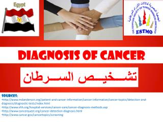 Diagnosis of cancer