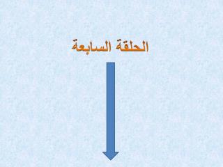 الحلقة السابعة