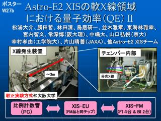 Astro-E2 XIS の軟 X 線領域 における量子効率（ QE ） Ⅱ