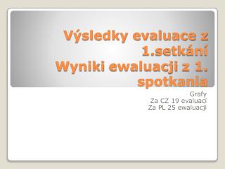 Výsledky evaluace z 1.setkání Wyniki ewaluacji z 1. spotkania