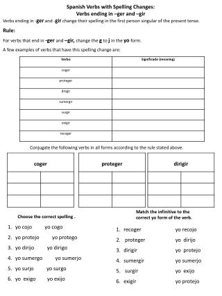 Spanish Verbs with Spelling Changes: Verbs ending in – g er and – gir
