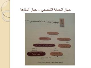 جهاز الحماية التخصيي – جهاز المناعة