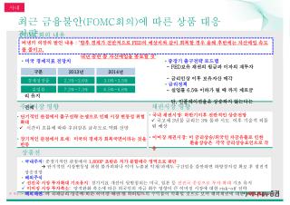 최 근 금융불안 ( FOMC 회의 ) 에 따른 상품 대응 전략