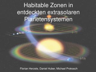 Habitable Zonen in entdeckten extrasolaren Planetensystemen