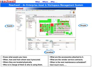 Reachwell – An Enterprise Asset &amp; Workspace Management System