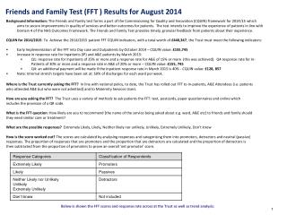 Friends and Family Test (FFT ) Results for August 2014