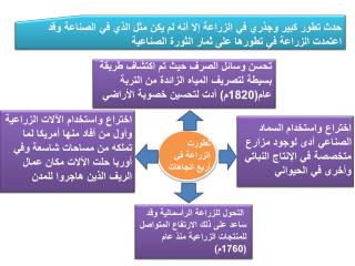 تطورت الزراعة في أربع اتجاهات