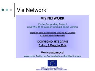 Vis Network